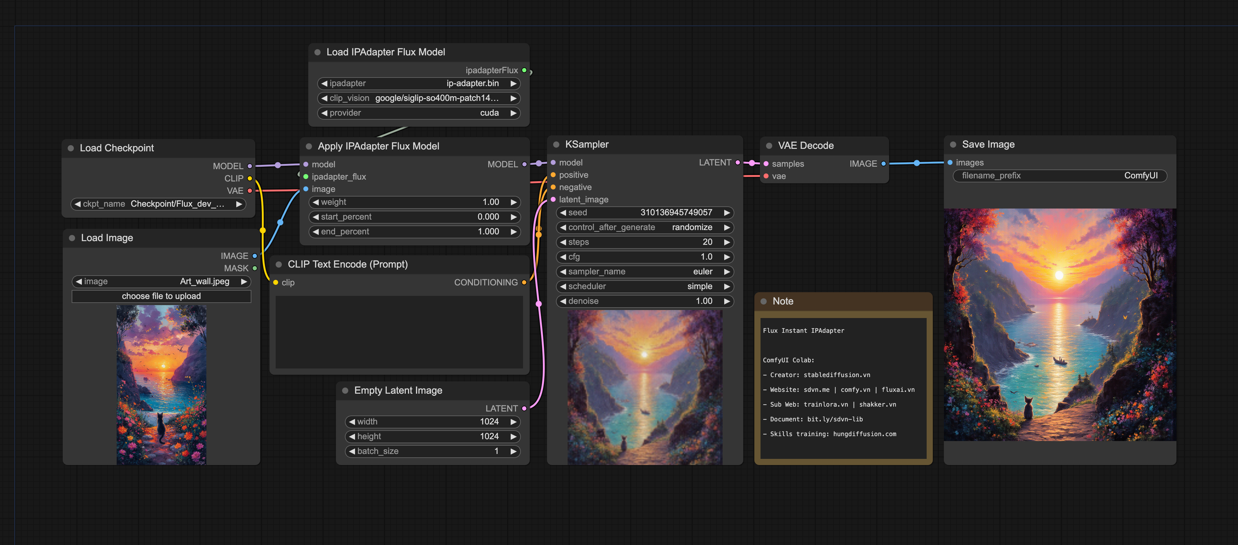Flux_InstantIPAdapter.png