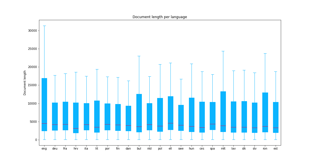 boxplot2.png