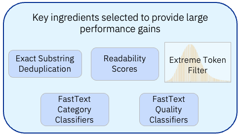 Key_ingredients_new.png