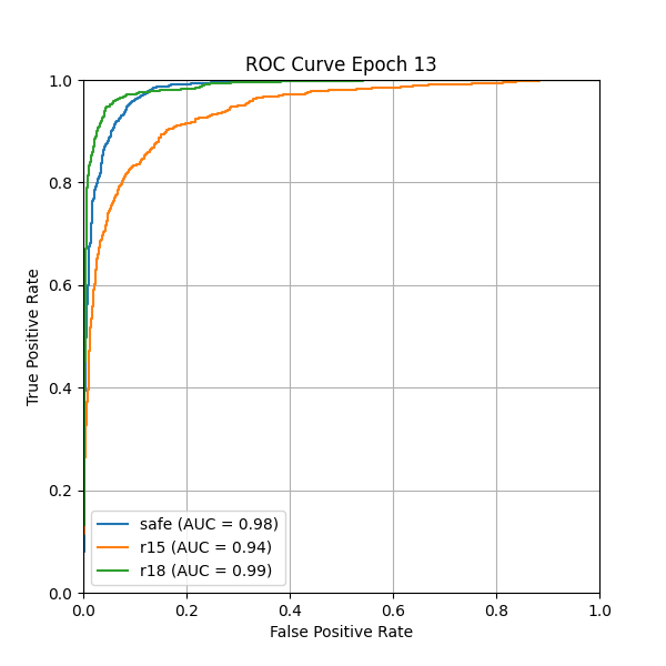 plot_roc_curve.png