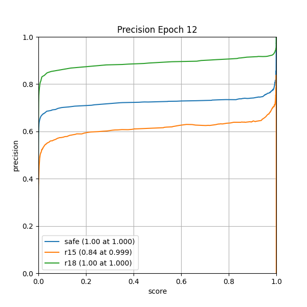 plot_p_curve.png