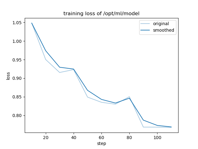 training_loss.png