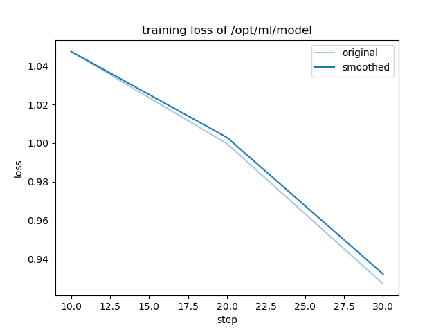 training_loss.png