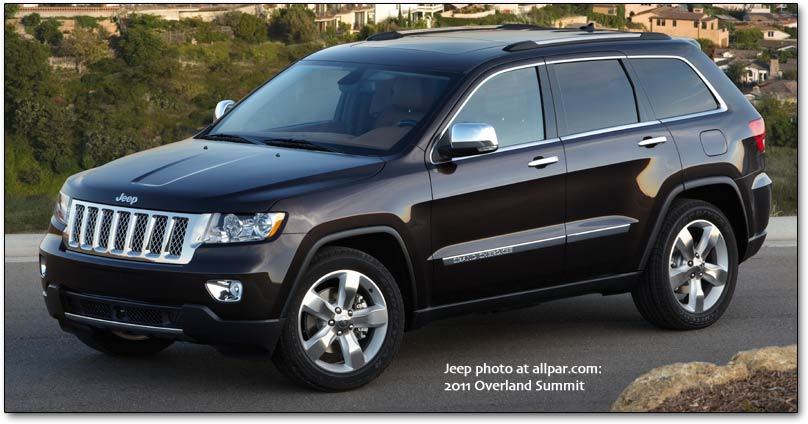Jeep Grand Cherokee SUV 2012