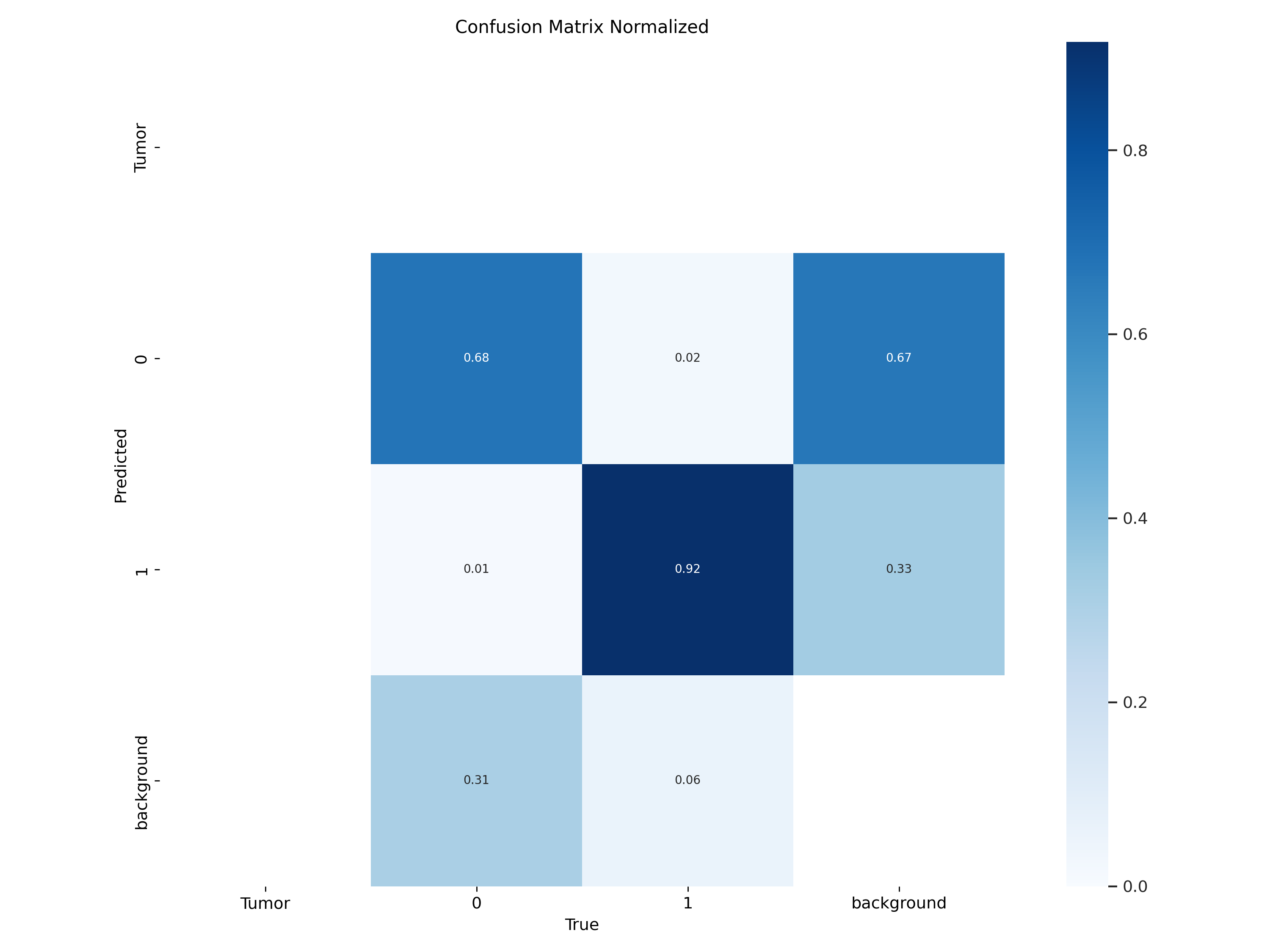 confusion_matrix_normalized.png