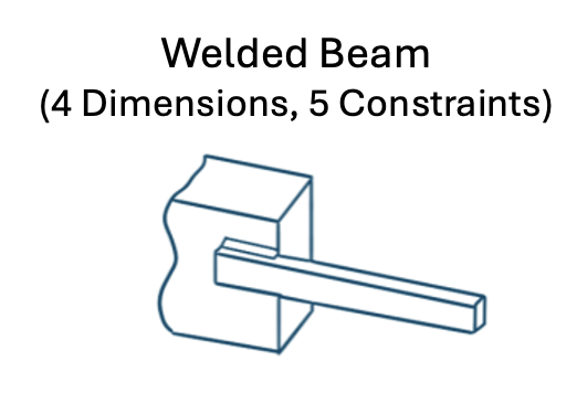 WeldedBeam.png